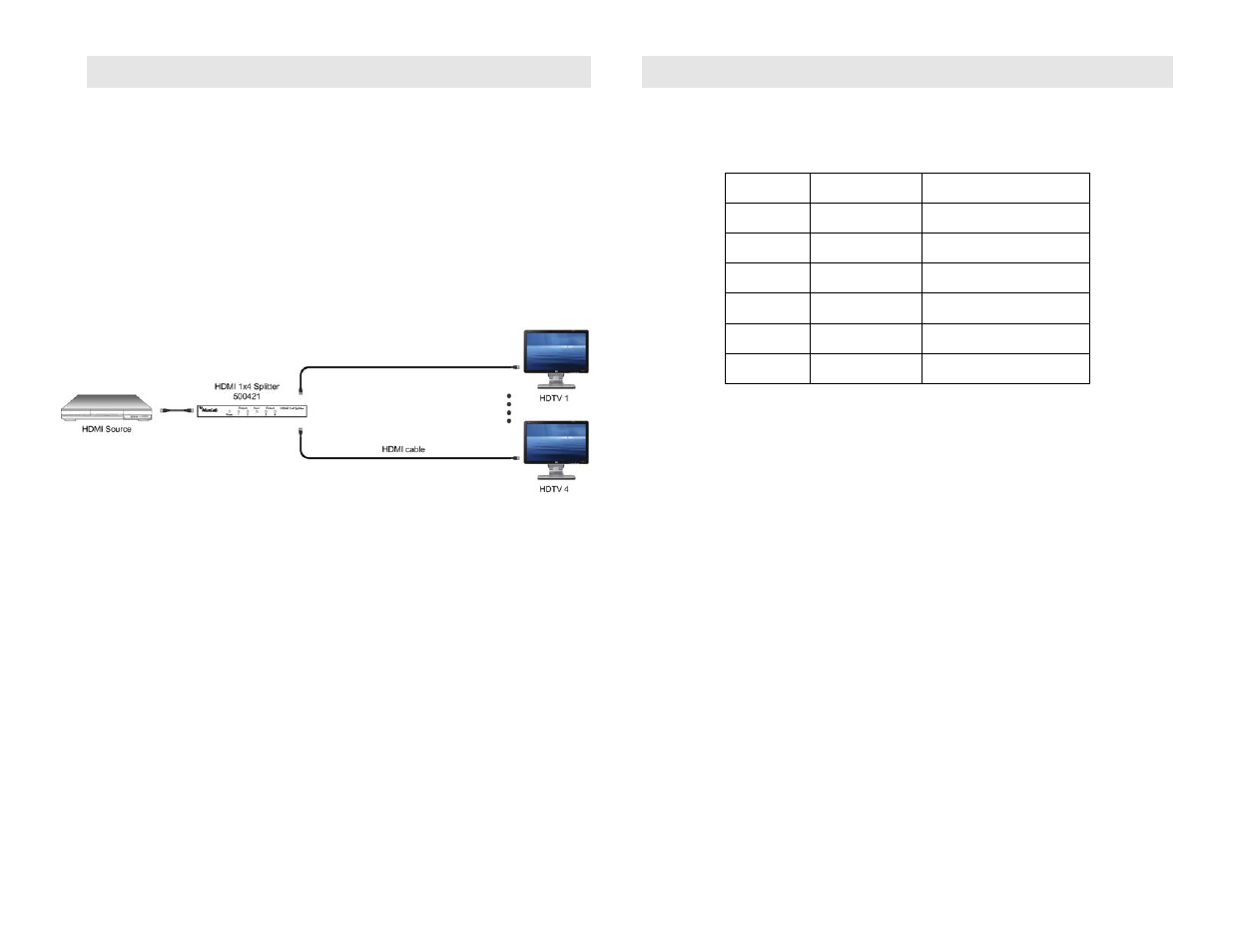 Installation, Troubleshooting | Muxlab HDMI 4K 1x4 Splitter User Manual | Page 2 / 2