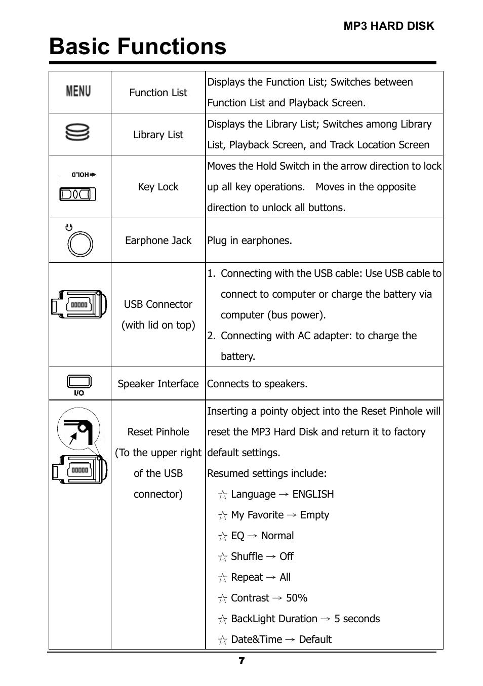 Basic functions | ATMT MP180 User Manual | Page 9 / 33