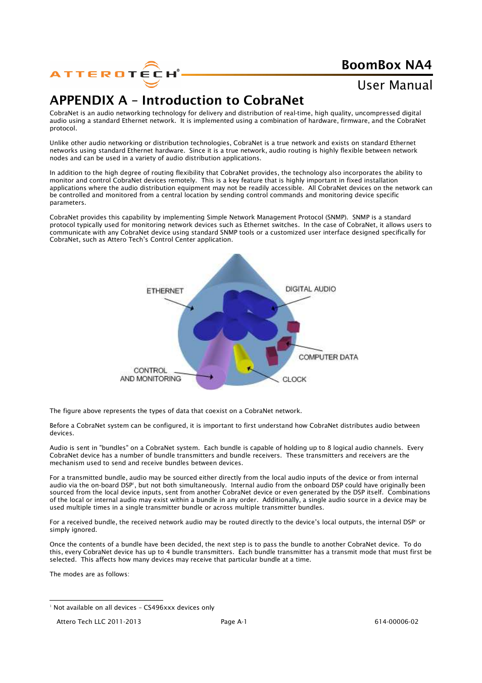Boombox na4, User manual, Appendix a – introduction to cobranet | Attero Tech BoomBox NA4 User Manual | Page 13 / 15