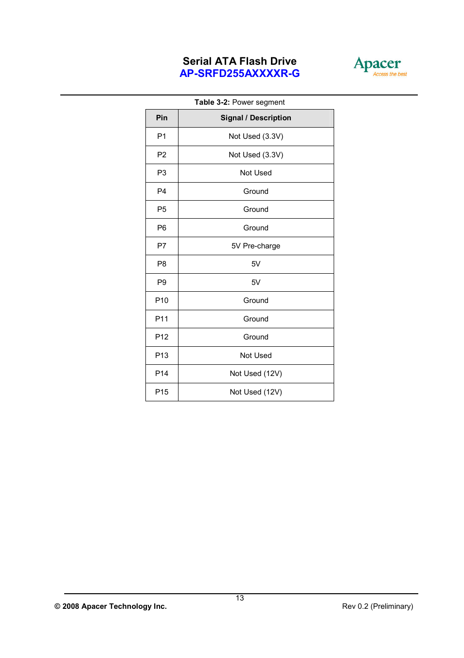 Apacer Technology AP-SRFD255AXXXXR-G User Manual | Page 13 / 18