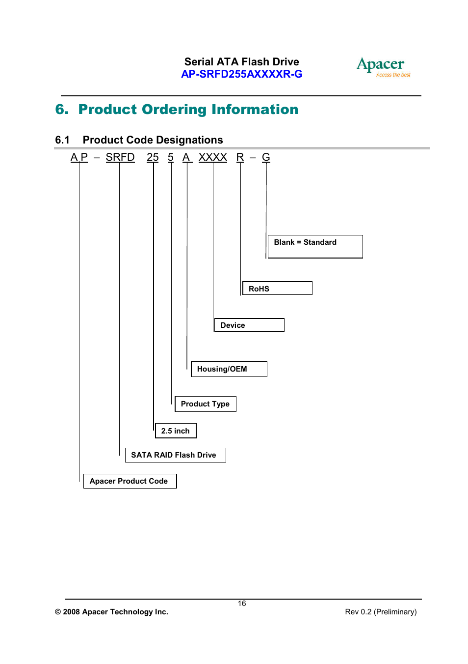 Product ordering information | Apacer Technology AP-SRFD255AXXXXR-G User Manual | Page 16 / 18