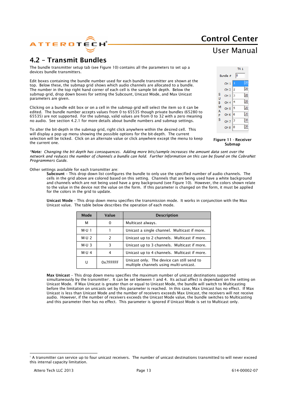 Control center, User manual, 2 – transmit bundles | Attero Tech Control Center User Manual | Page 15 / 25