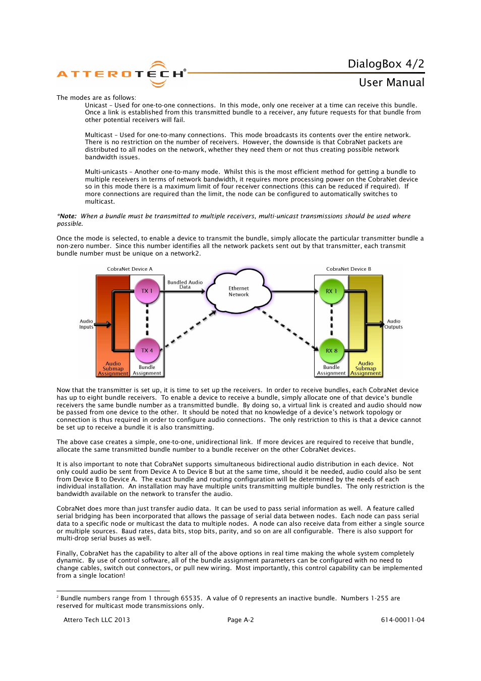 Dialogbox 4/2, User manual | Attero Tech DialogBox User Manual | Page 20 / 21