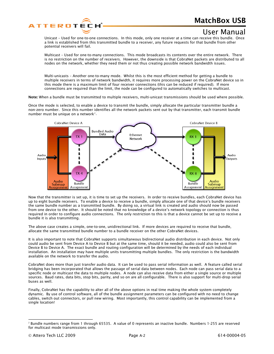 Matchbox usb, User manual | Attero Tech MatchBox USB User Manual | Page 16 / 17