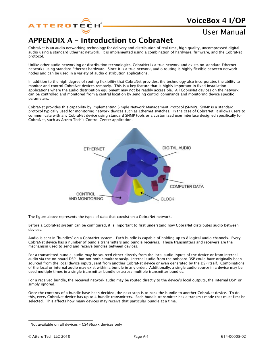 Voicebox 4 i/op user manual, Appendix a – introduction to cobranet | Attero Tech Box 4 I/OP User Manual | Page 22 / 24