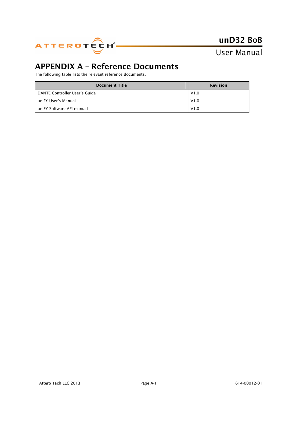 Und32 bob, User manual, Appendix a – reference documents | Attero Tech unD32 BoB User Manual | Page 22 / 22