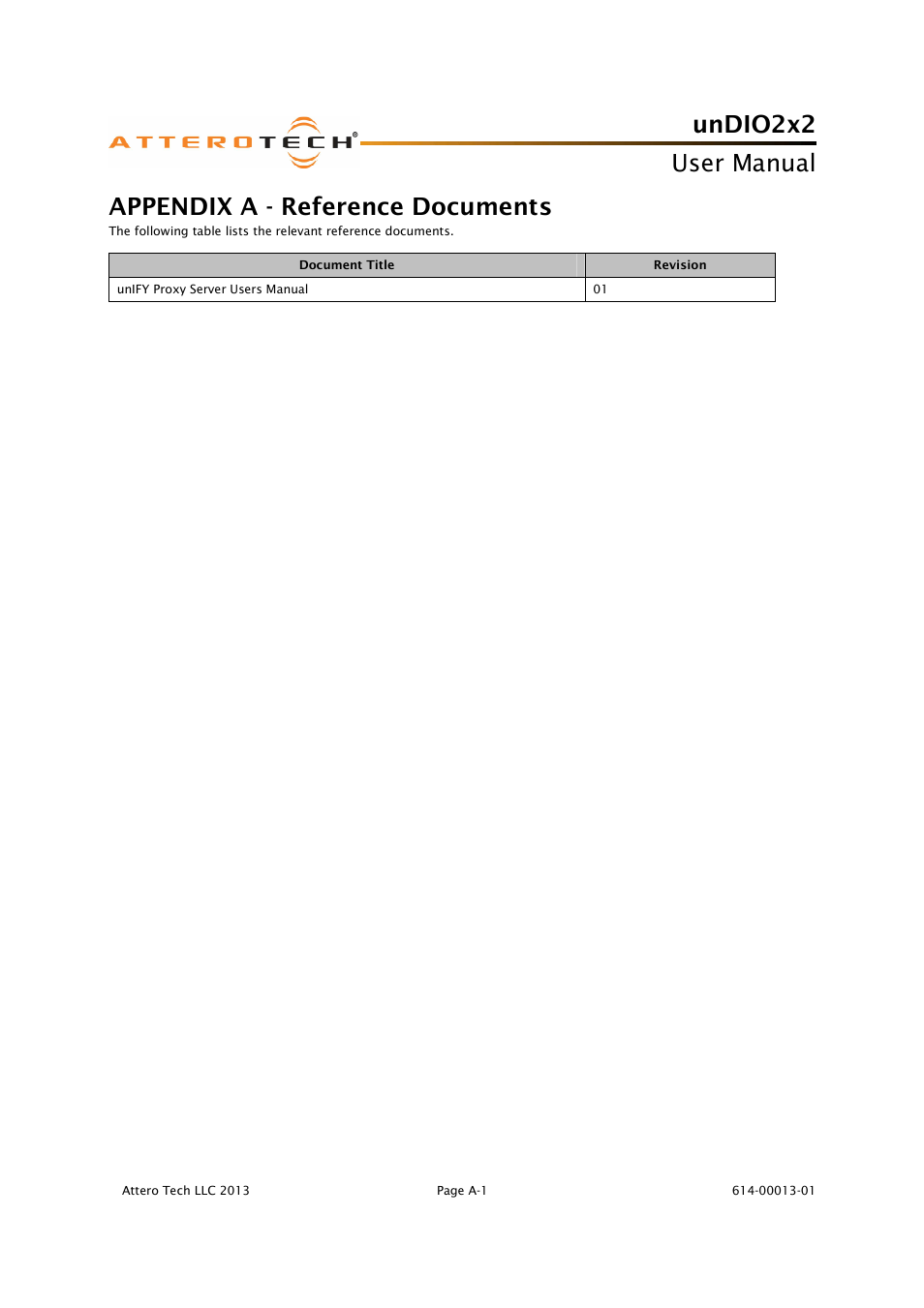 Undio2x2, User manual, Appendix a - reference documents | Attero Tech unDIO2x2 User Manual | Page 15 / 16