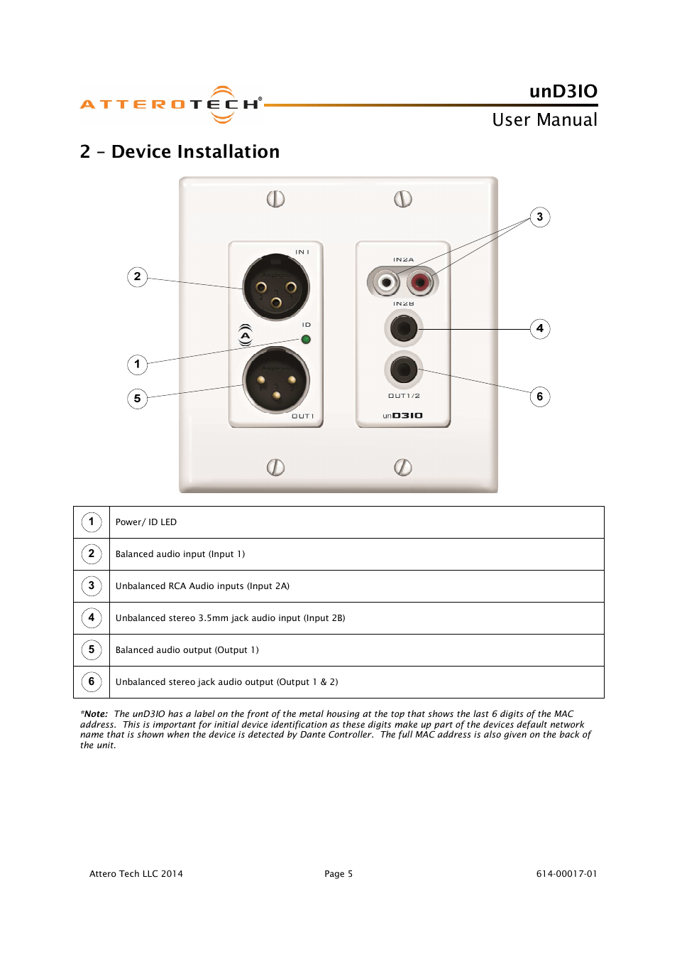 Und3io, User manual, 2 – device installation | Attero Tech unD3IO User Manual | Page 6 / 14