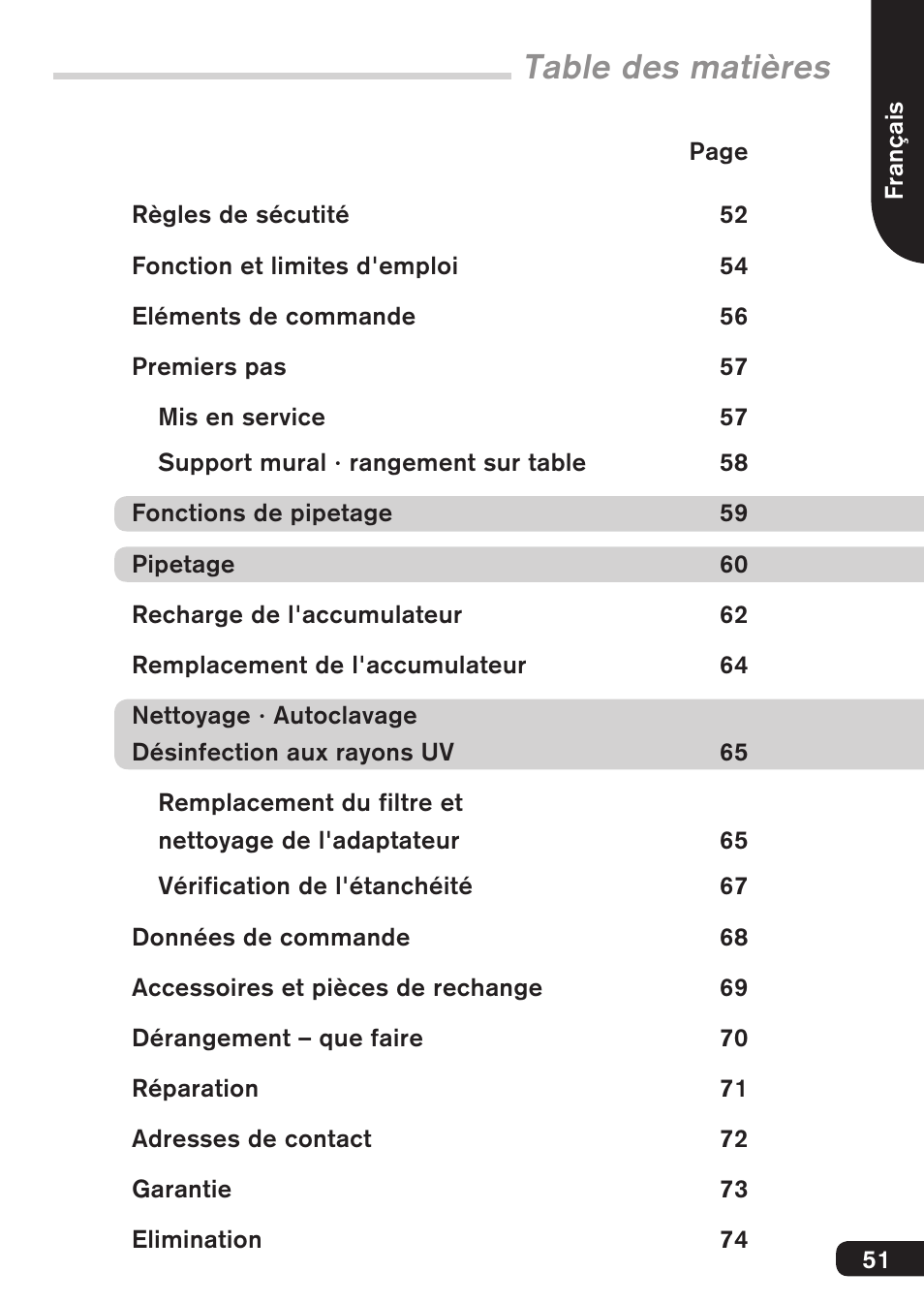 BrandTech Scientific accu-jetpro User Manual | Page 51 / 124