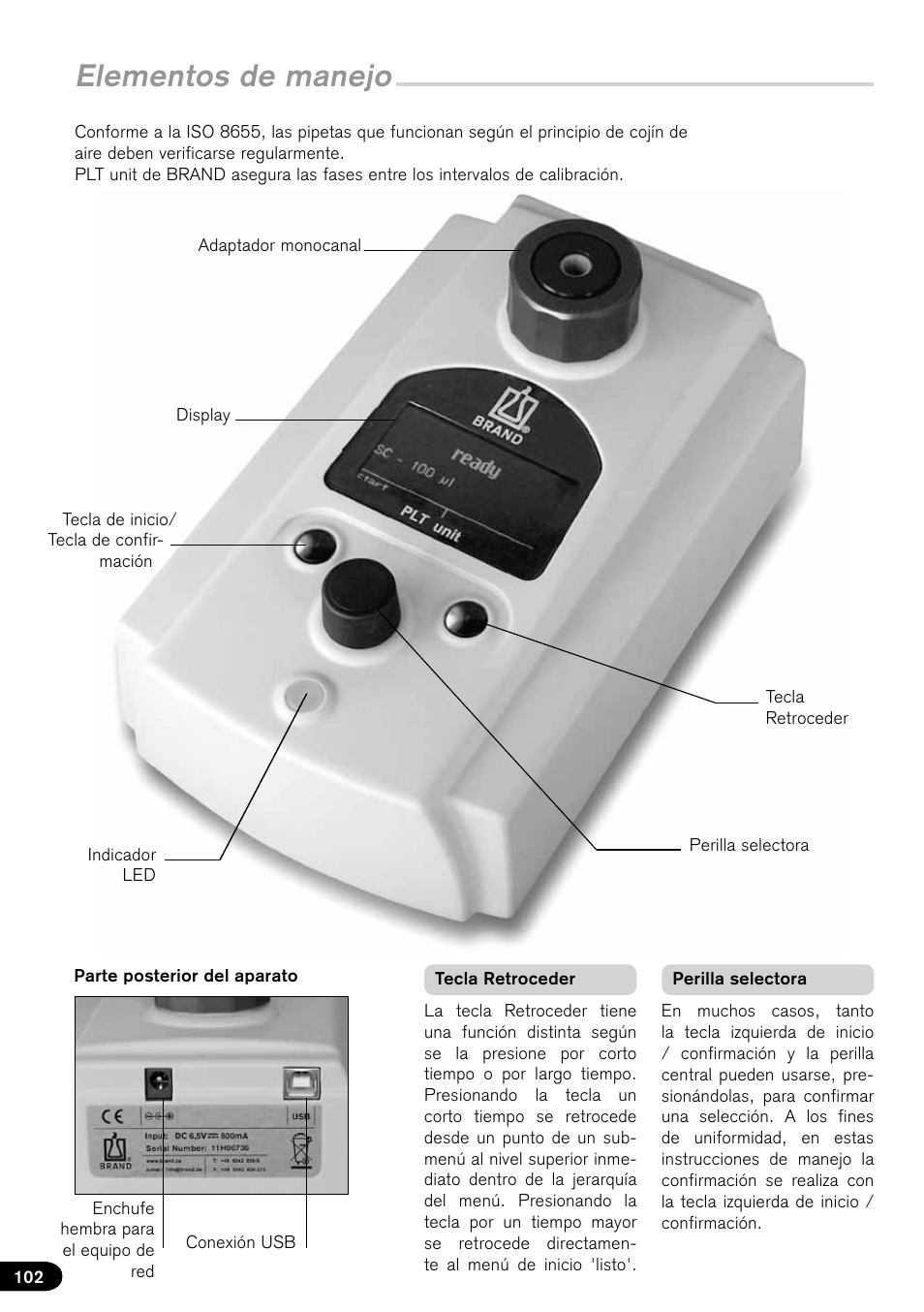 Elementos de manejo | BrandTech Scientific PLT unit Pipette Leak Testing Unit User Manual | Page 102 / 132