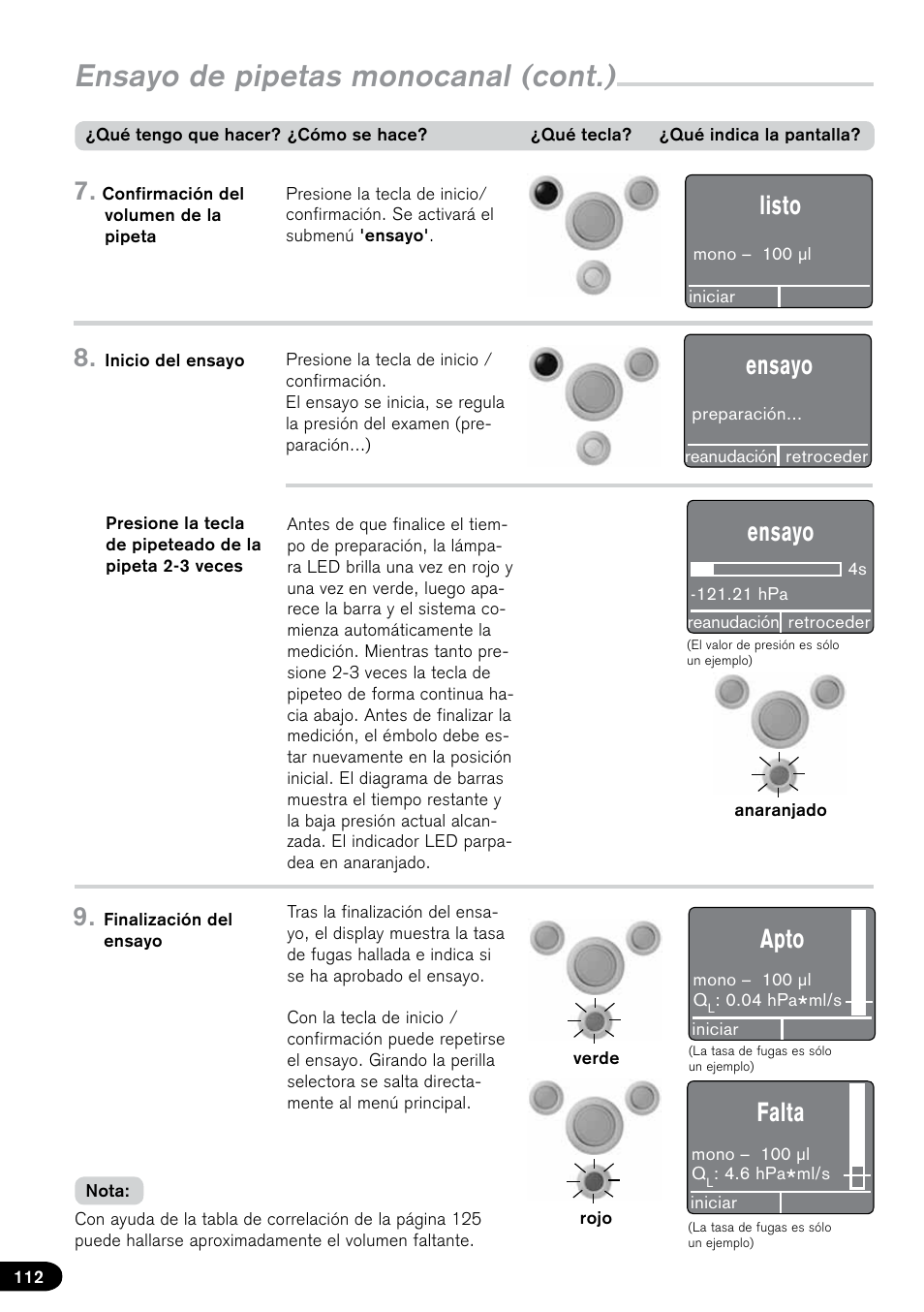 Ensayo de pipetas monocanal (cont.), Listo, Ensayo | Apto, Falta | BrandTech Scientific PLT unit Pipette Leak Testing Unit User Manual | Page 112 / 132