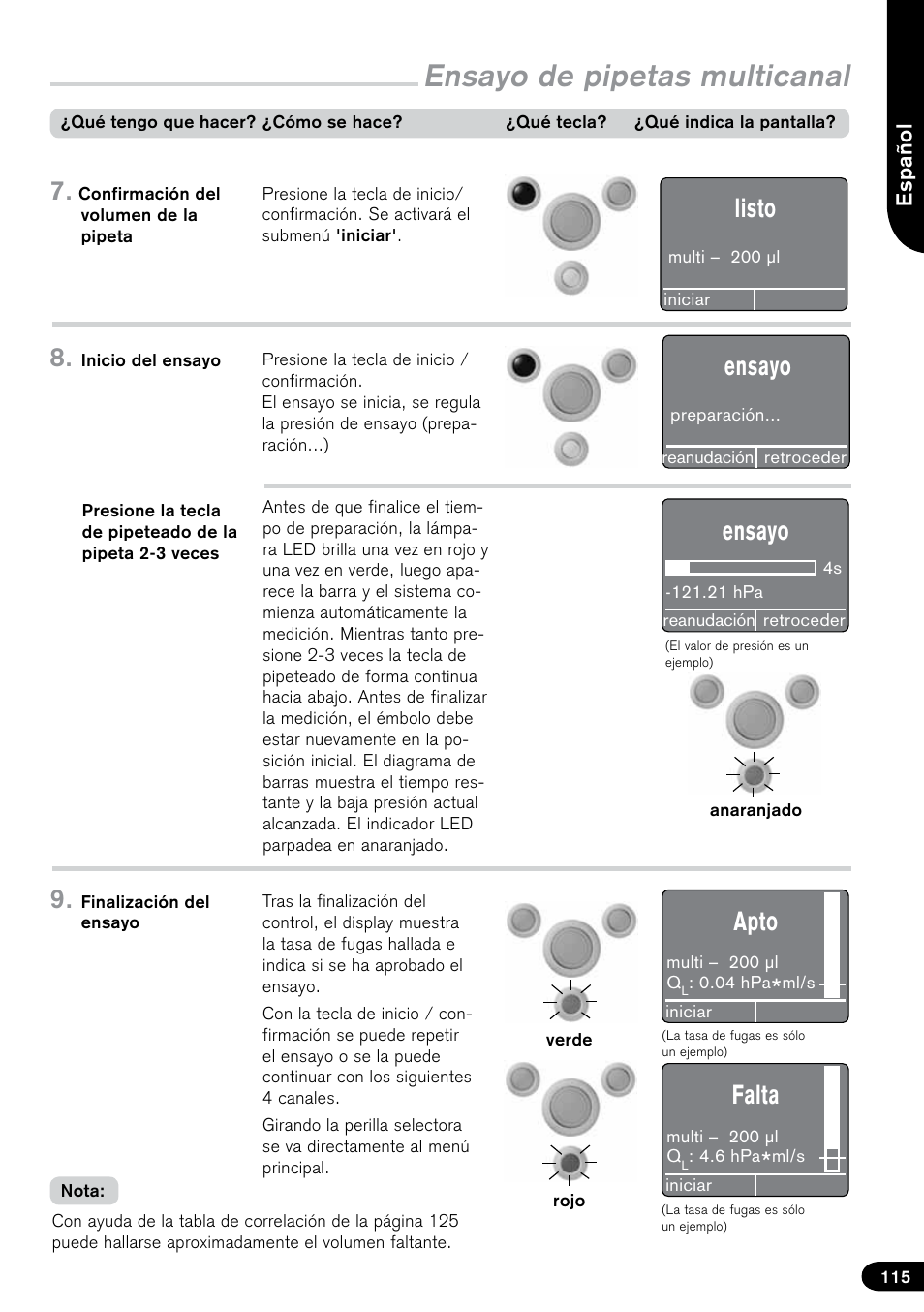 Ensayo de pipetas multicanal, Listo, Ensayo | Apto, Falta | BrandTech Scientific PLT unit Pipette Leak Testing Unit User Manual | Page 115 / 132
