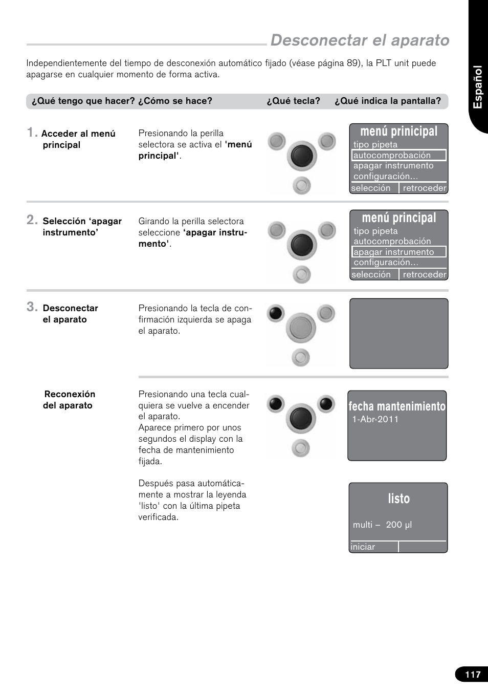 Desconectar el aparato, Menú prinicipal, Menú principal | Listo, Fecha mantenimiento | BrandTech Scientific PLT unit Pipette Leak Testing Unit User Manual | Page 117 / 132