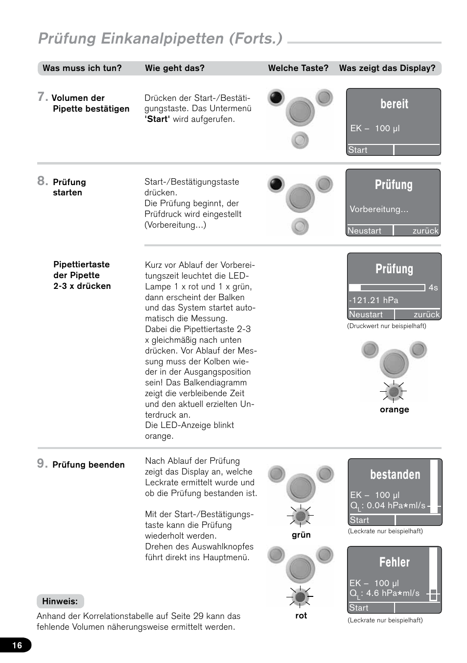 Prüfung einkanalpipetten (forts.), Bereit, Prüfung | Bestanden, Fehler | BrandTech Scientific PLT unit Pipette Leak Testing Unit User Manual | Page 16 / 132