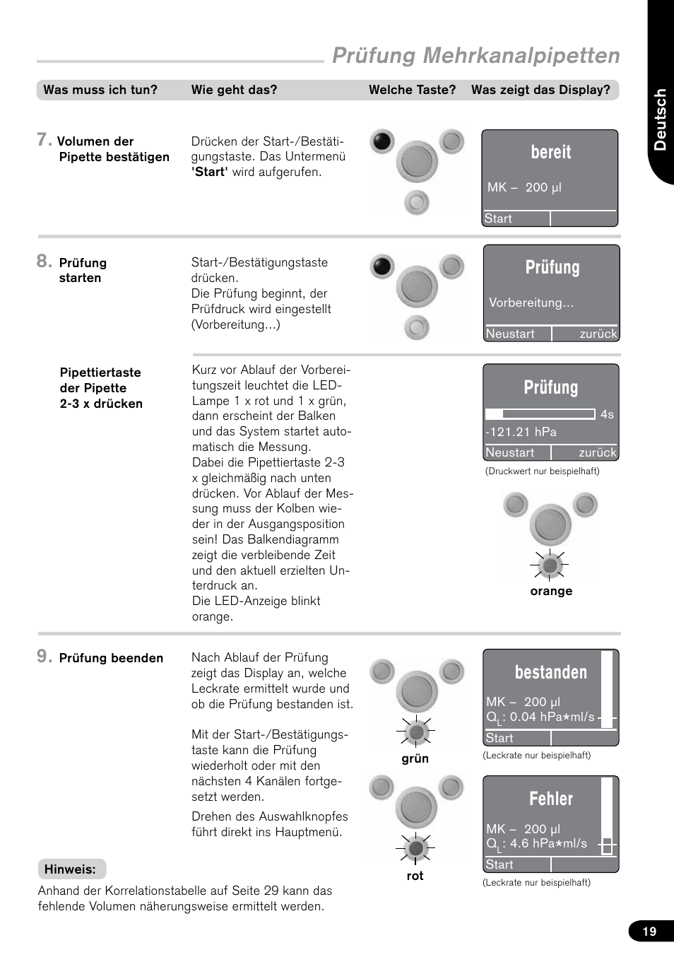 Prüfung mehrkanalpipetten, Bereit, Prüfung | Bestanden, Fehler | BrandTech Scientific PLT unit Pipette Leak Testing Unit User Manual | Page 19 / 132
