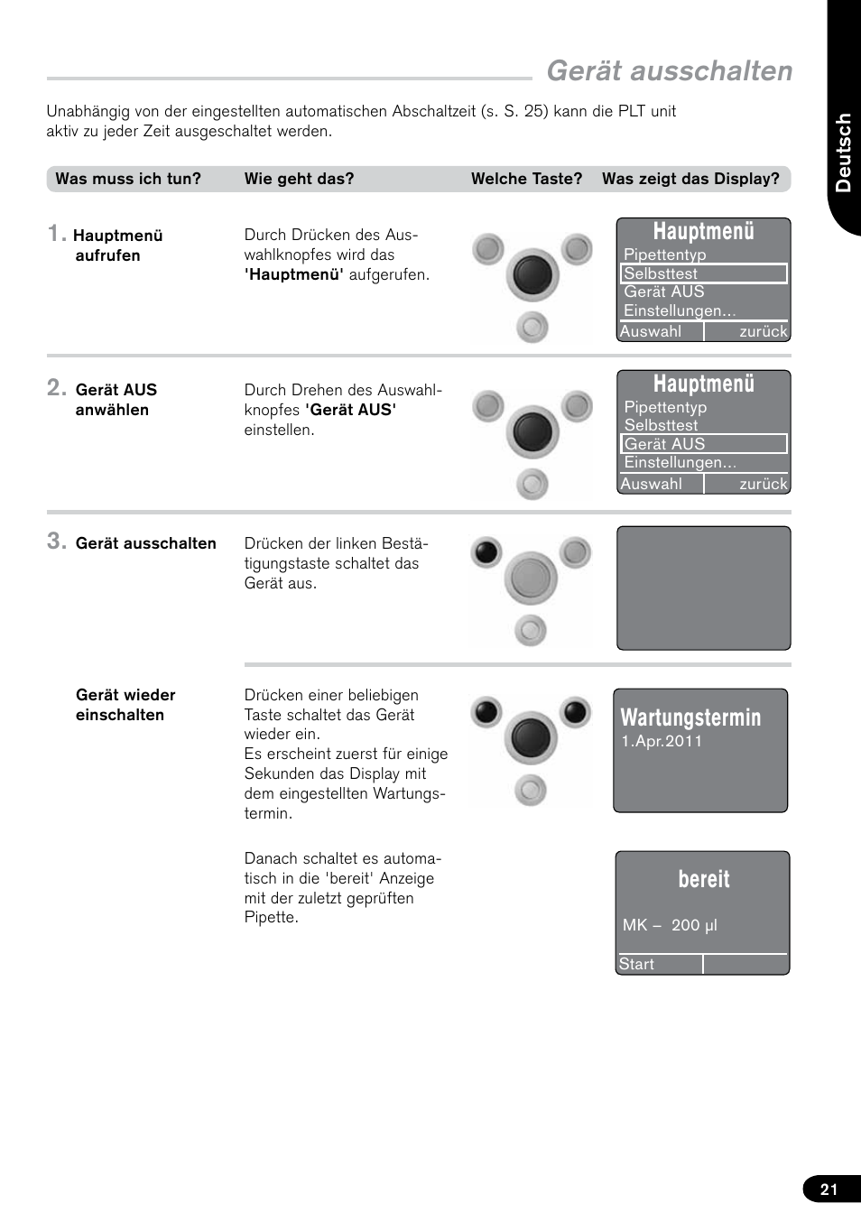 Gerät ausschalten, Hauptmenü, Bereit | Wartungstermin | BrandTech Scientific PLT unit Pipette Leak Testing Unit User Manual | Page 21 / 132