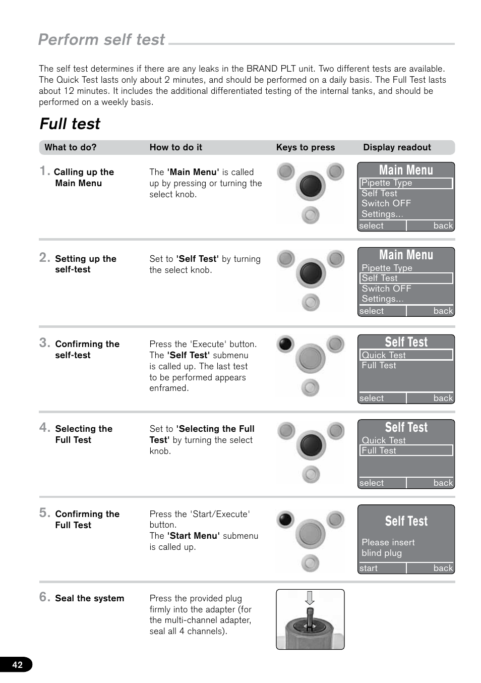 Perform self test full test, Main menu, Self test | BrandTech Scientific PLT unit Pipette Leak Testing Unit User Manual | Page 42 / 132