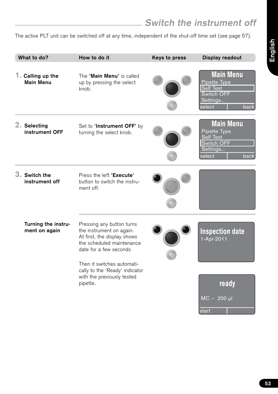 Switch the instrument off, Main menu, Ready | Inspection date | BrandTech Scientific PLT unit Pipette Leak Testing Unit User Manual | Page 53 / 132