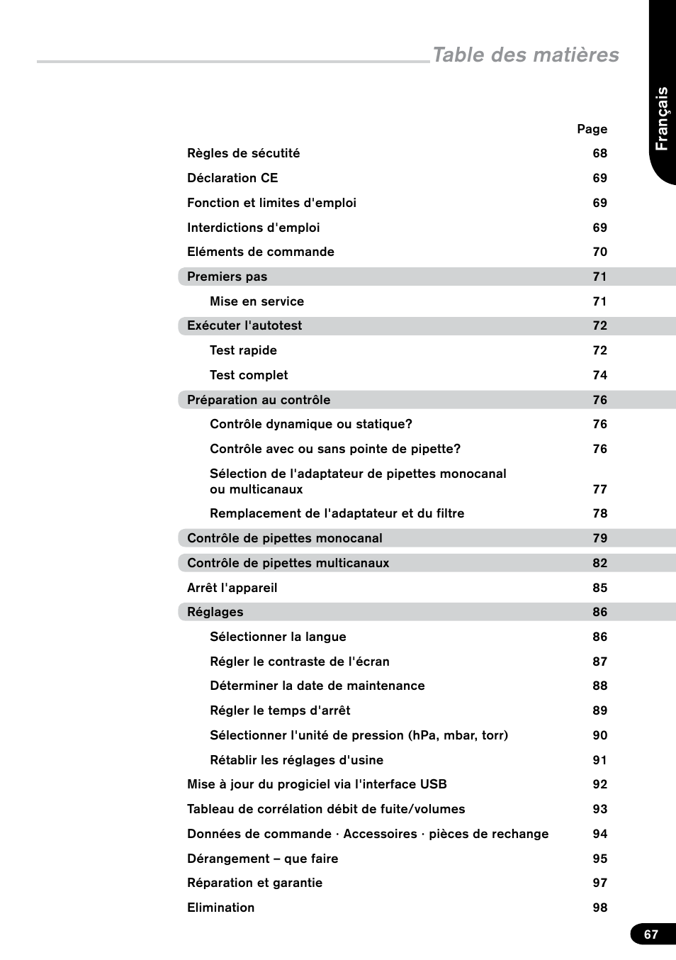 BrandTech Scientific PLT unit Pipette Leak Testing Unit User Manual | Page 67 / 132