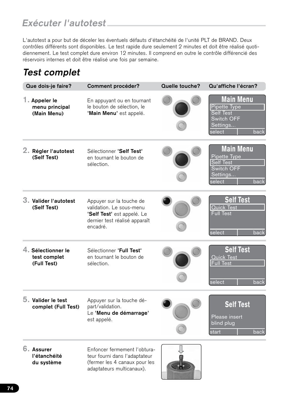 Exécuter l'autotest test complet, Main menu, Self test | BrandTech Scientific PLT unit Pipette Leak Testing Unit User Manual | Page 74 / 132