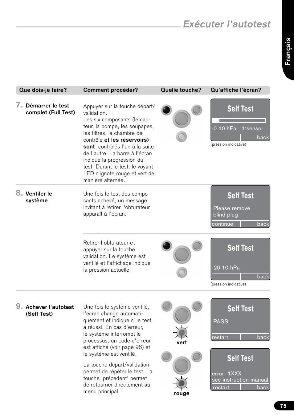 Exécuter l'autotest, Self test | BrandTech Scientific PLT unit Pipette Leak Testing Unit User Manual | Page 75 / 132