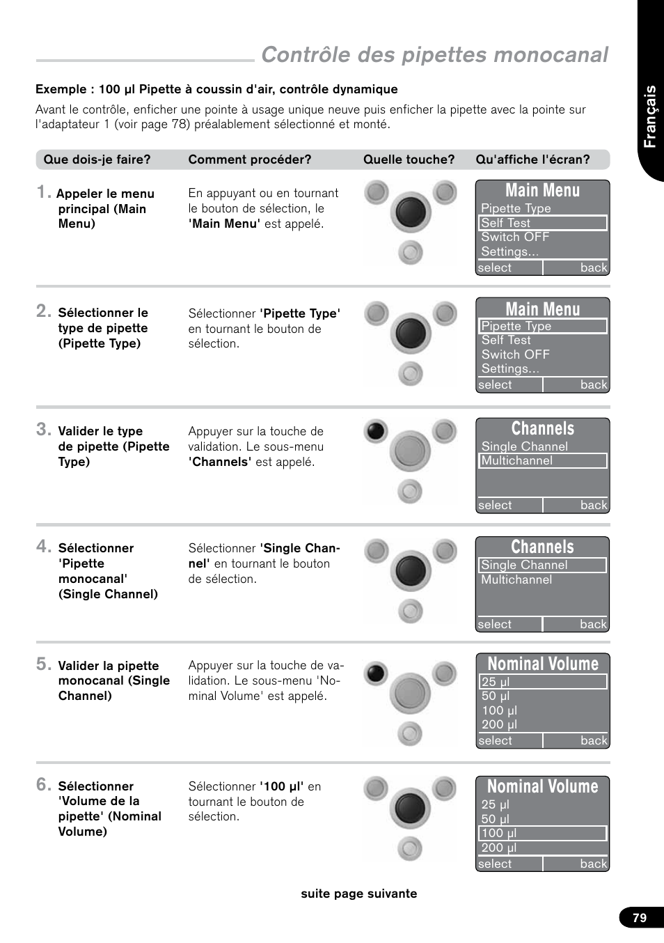 Contrôle des pipettes monocanal, Main menu, Channels | Nominal volume | BrandTech Scientific PLT unit Pipette Leak Testing Unit User Manual | Page 79 / 132