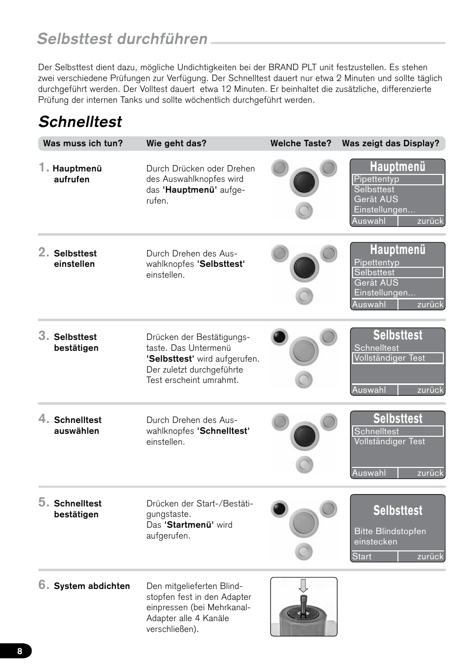 Selbsttest durchführen, Schnelltest, Hauptmenü | Selbsttest | BrandTech Scientific PLT unit Pipette Leak Testing Unit User Manual | Page 8 / 132