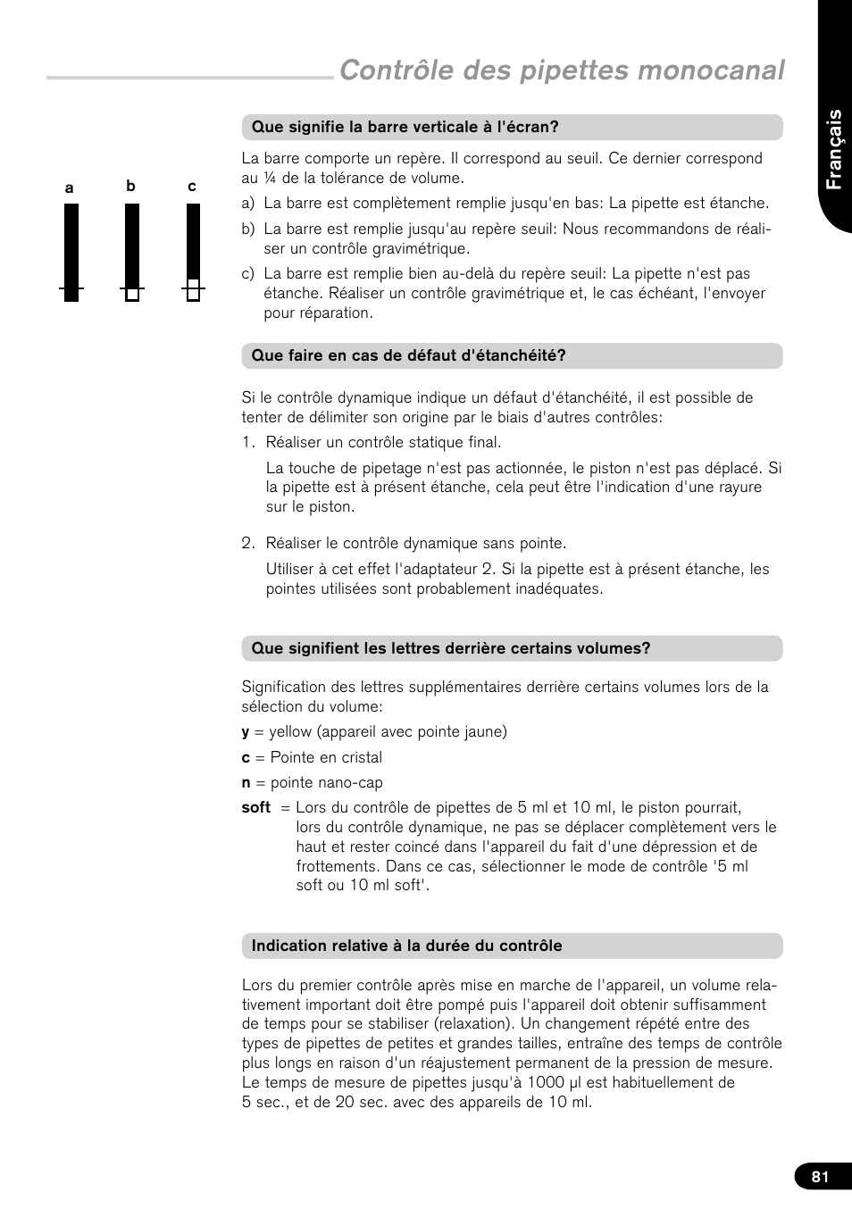 Contrôle des pipettes monocanal | BrandTech Scientific PLT unit Pipette Leak Testing Unit User Manual | Page 81 / 132