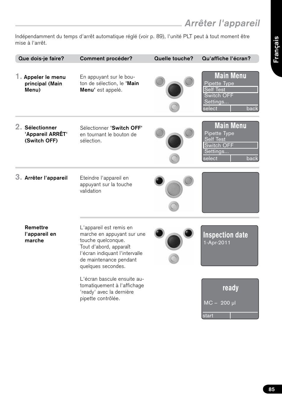 Arrêter l'appareil, Main menu, Ready | Inspection date | BrandTech Scientific PLT unit Pipette Leak Testing Unit User Manual | Page 85 / 132