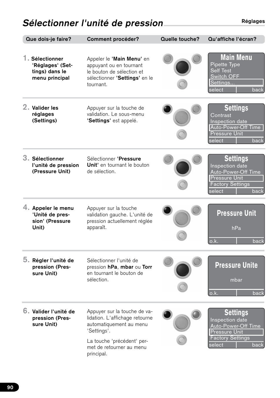 Sélectionner l'unité de pression, Main menu, Settings | Pressure unit, Pressure unite | BrandTech Scientific PLT unit Pipette Leak Testing Unit User Manual | Page 90 / 132