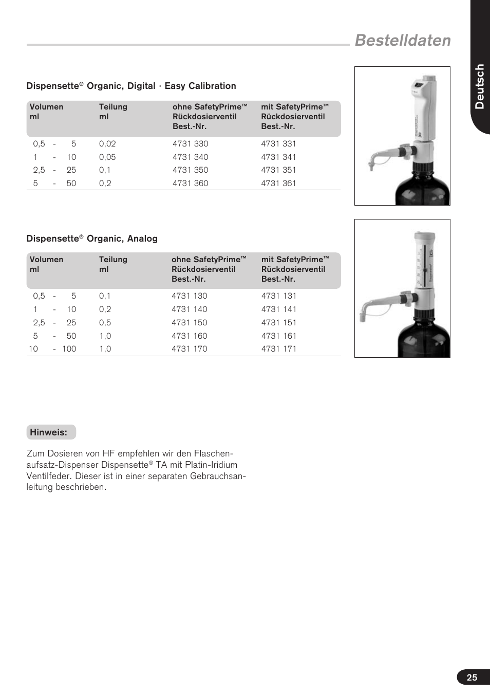 Bestelldaten, Deutsch | BrandTech Scientific Dispensette III User Manual | Page 25 / 116