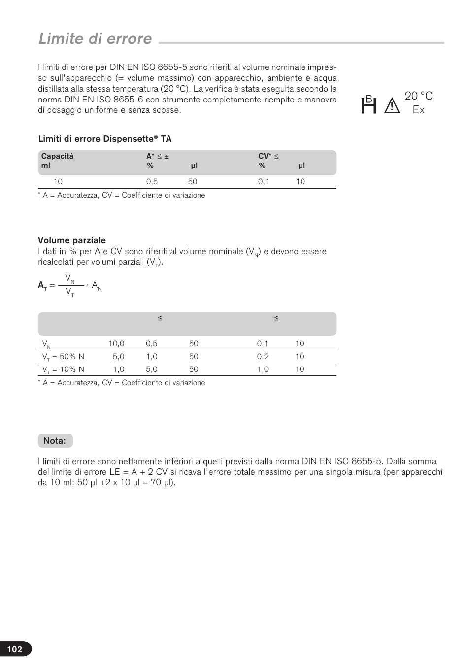 Limite di errore, 20 °c ex | BrandTech Scientific Dispensette TA User Manual | Page 102 / 114