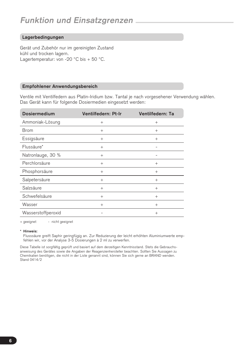 Funktion und einsatzgrenzen | BrandTech Scientific Dispensette TA User Manual | Page 6 / 114