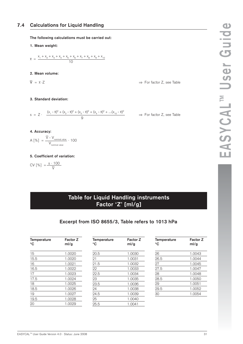 Easycal, User guide | BrandTech Scientific EASYCAL 4.0 User Manual | Page 31 / 36