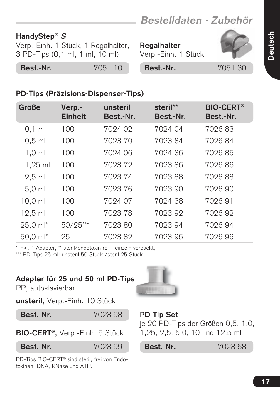 Bestelldaten · zubehör | BrandTech Scientific HandyStep S User Manual | Page 17 / 104