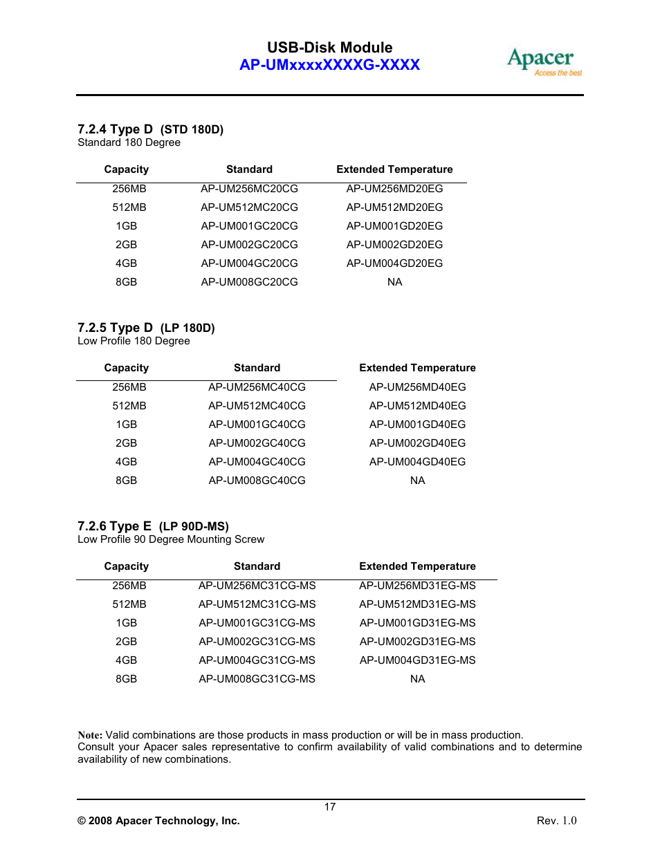 Apacer Technology USB-Disk Module Ⅱ User Manual | Page 17 / 19