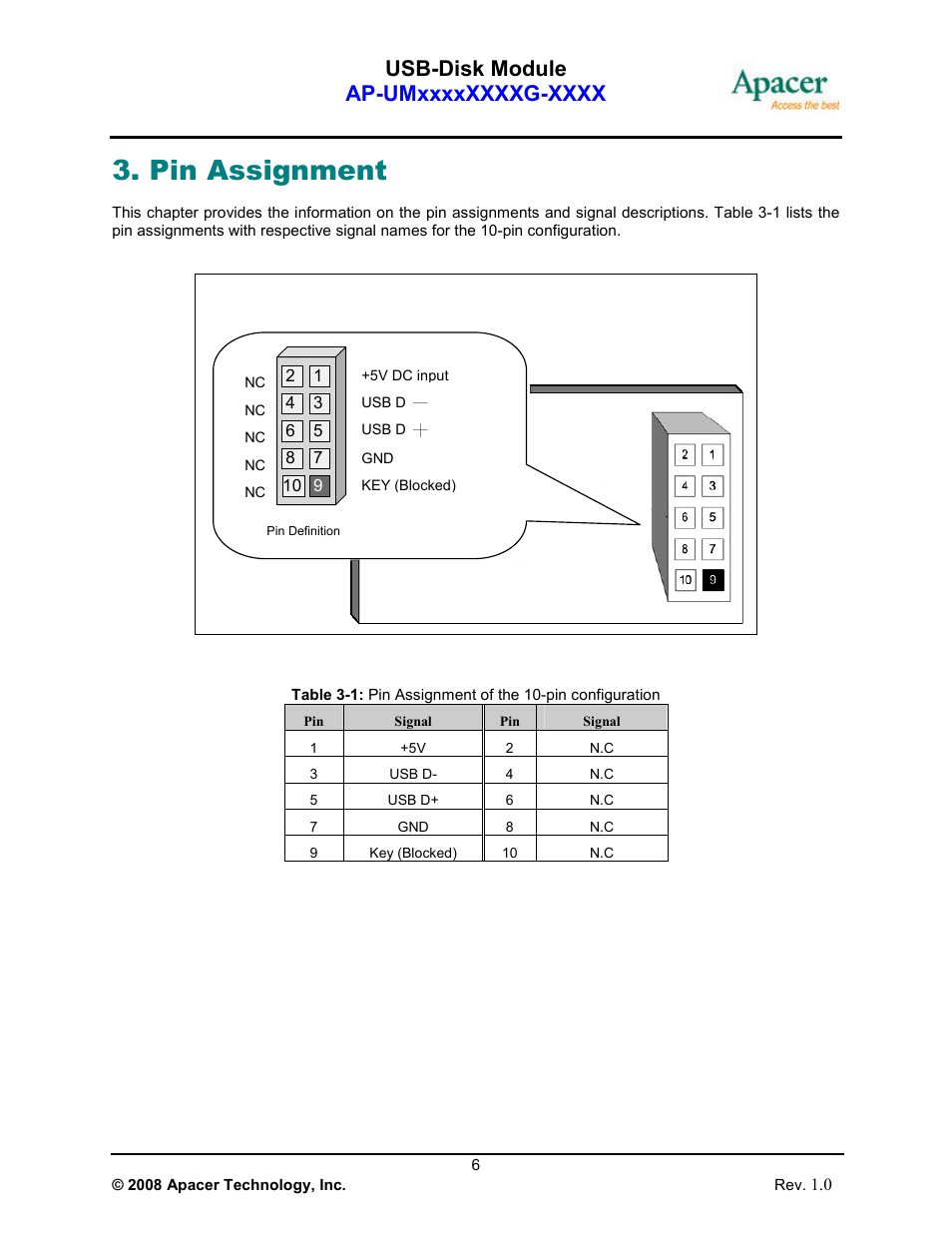 Pin assignment | Apacer Technology USB-Disk Module Ⅱ User Manual | Page 6 / 19