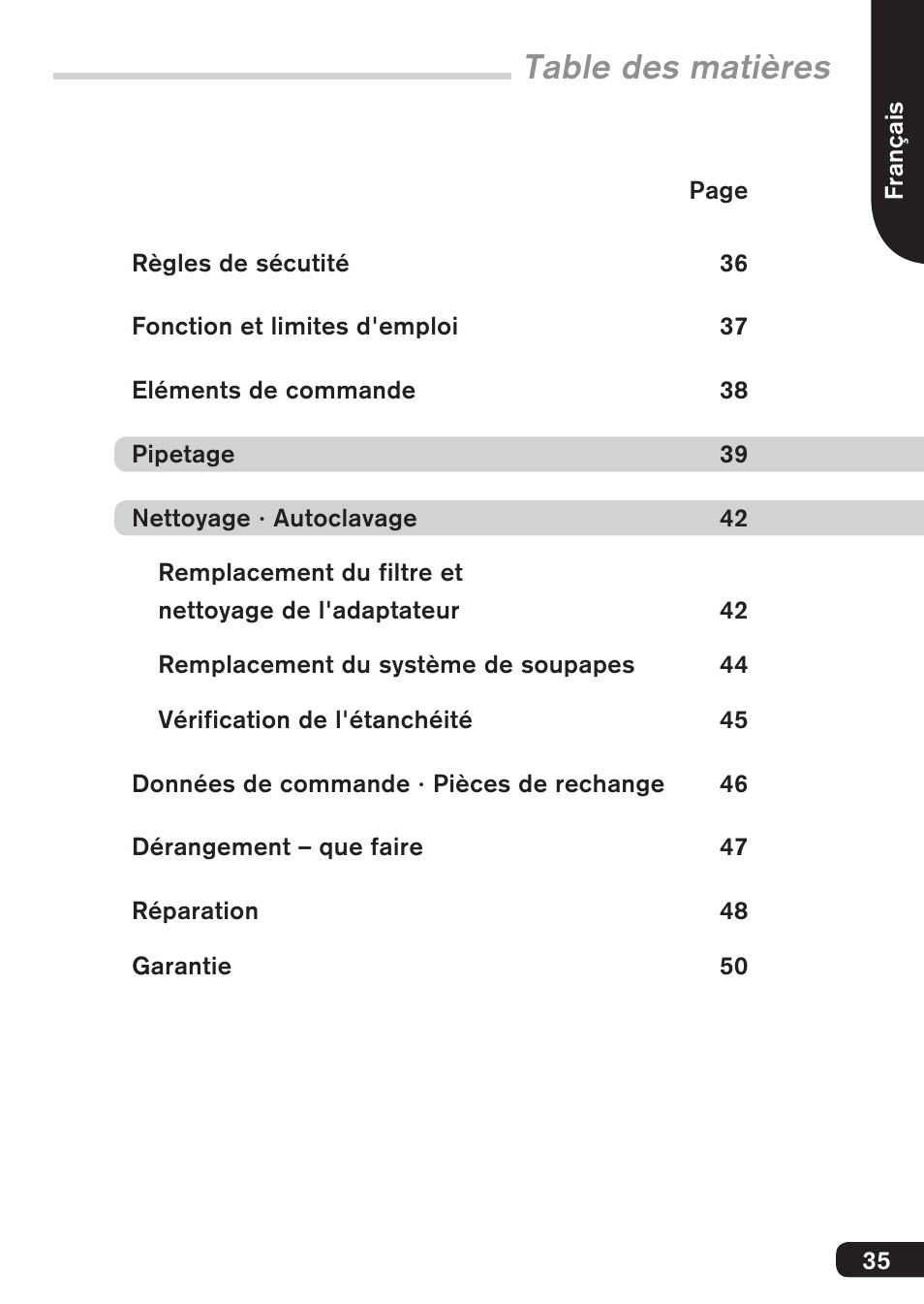 BrandTech Scientific macro User Manual | Page 35 / 84