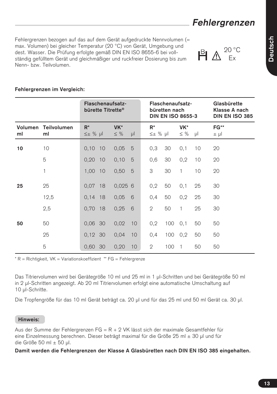 Fehlergrenzen, Deutsch, 20 °c ex | BrandTech Scientific Titrette User Manual | Page 13 / 164
