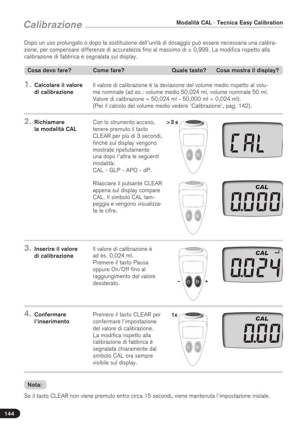Calibrazione | BrandTech Scientific Titrette User Manual | Page 144 / 164