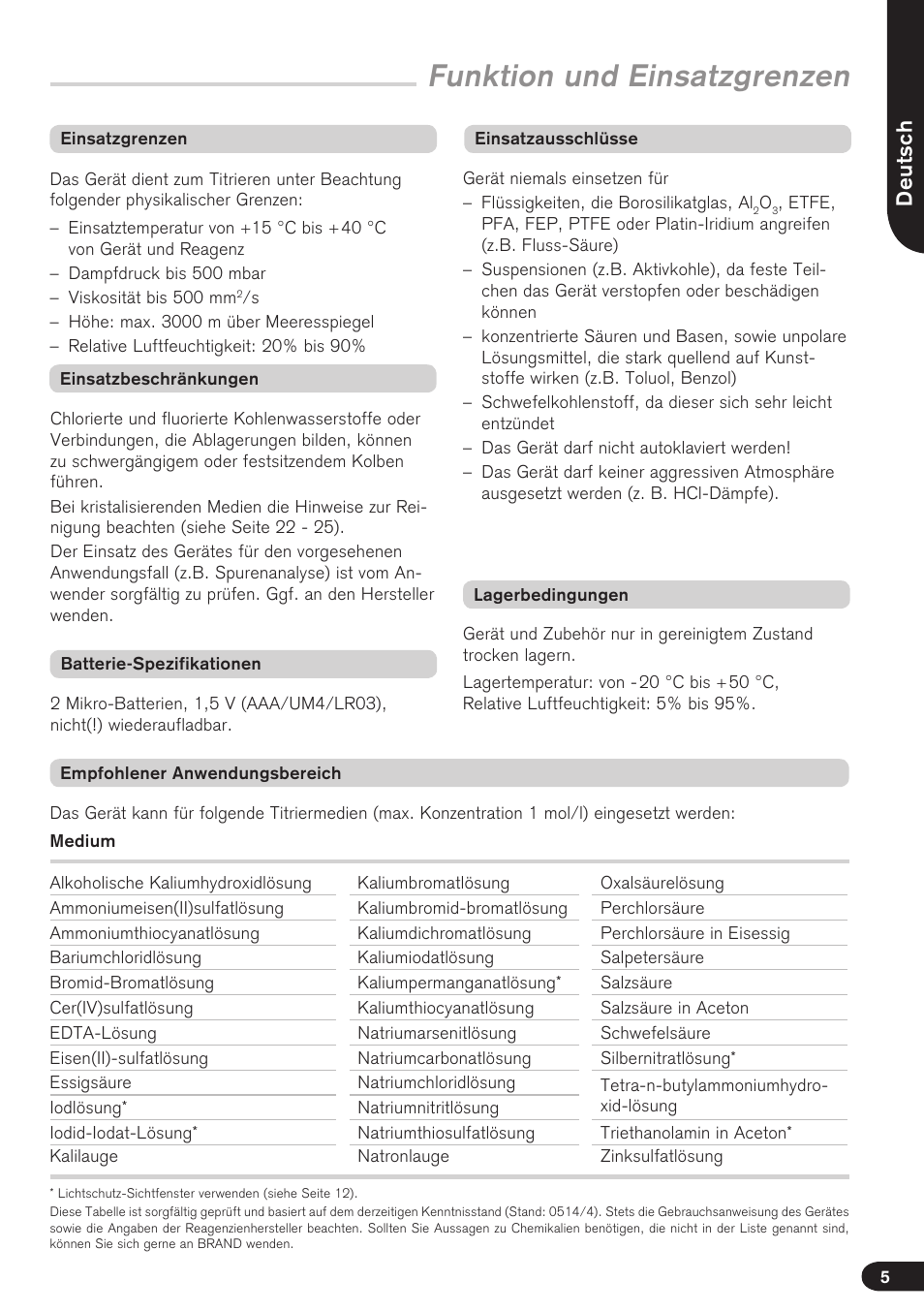 Funktion und einsatzgrenzen, Deutsch | BrandTech Scientific Titrette User Manual | Page 5 / 164