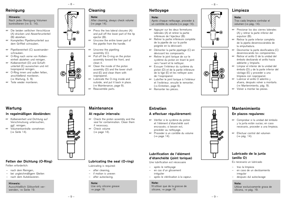 Nettoyage, Limpieza, Cleaning | Reinigung, Wartung, Maintenance, Entretien, Mantenimiento | BrandTech Scientific Transferpette 0,5 - 5 ml User Manual | Page 4 / 10