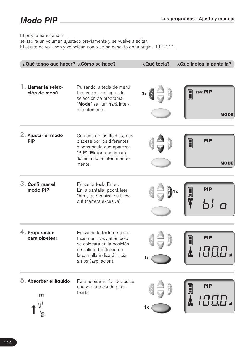 Modo pip | BrandTech Scientific Transferpette electronic User Manual | Page 114 / 175