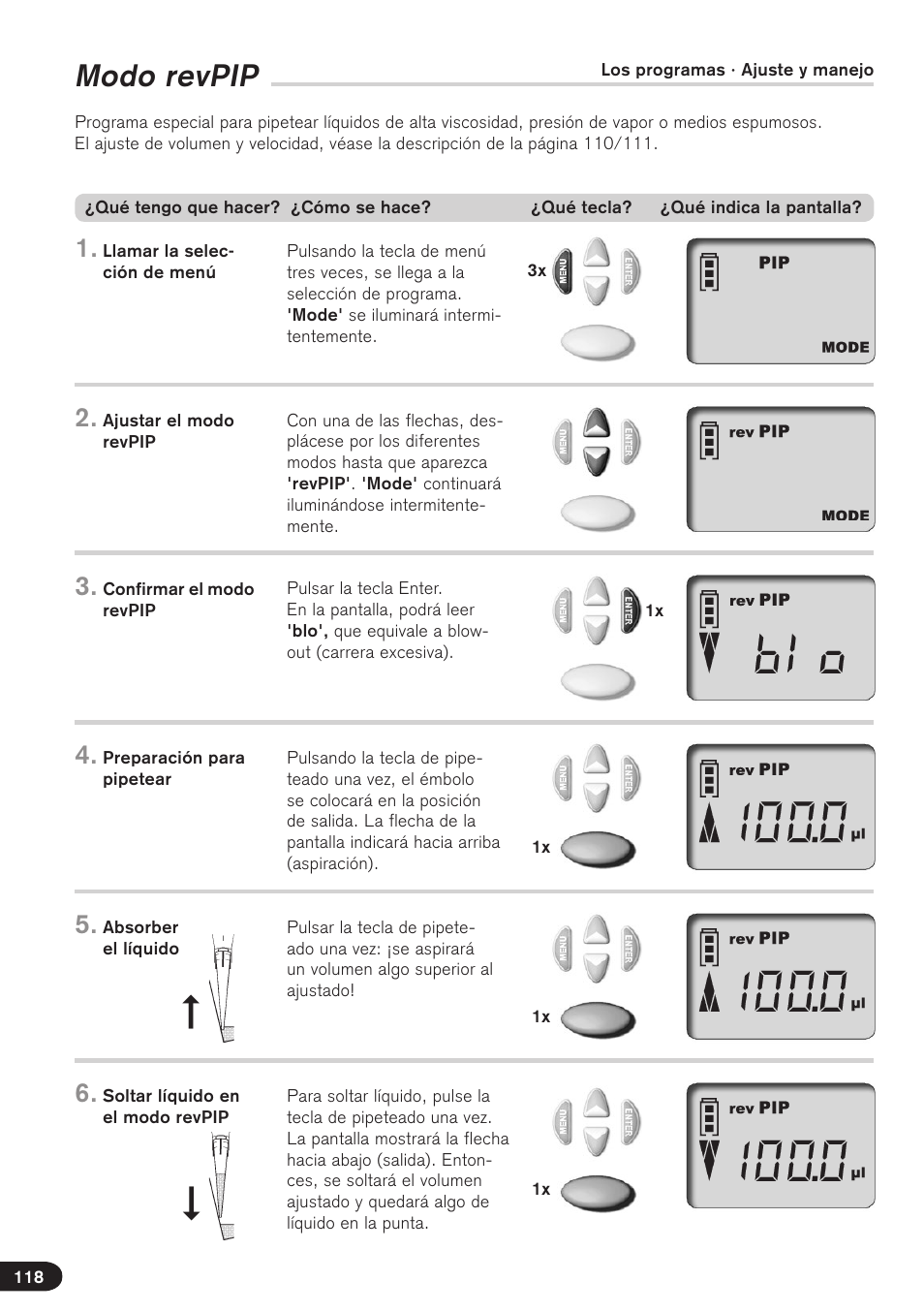 Modo revpip | BrandTech Scientific Transferpette electronic User Manual | Page 118 / 175