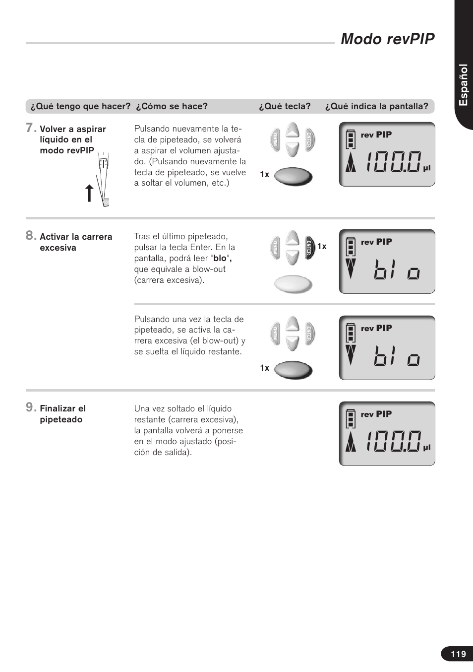 Modo revpip | BrandTech Scientific Transferpette electronic User Manual | Page 119 / 175