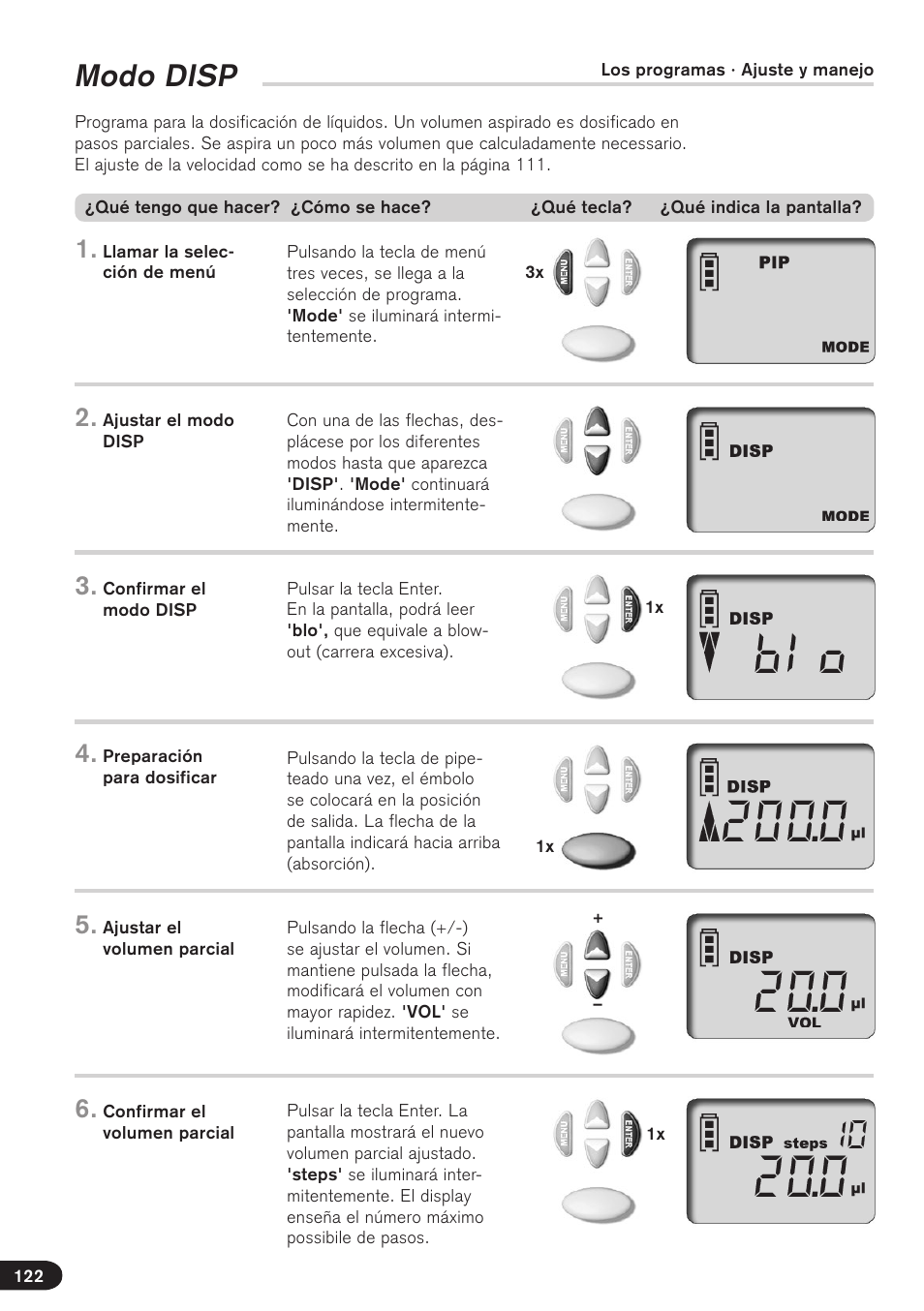 Modo disp | BrandTech Scientific Transferpette electronic User Manual | Page 122 / 175