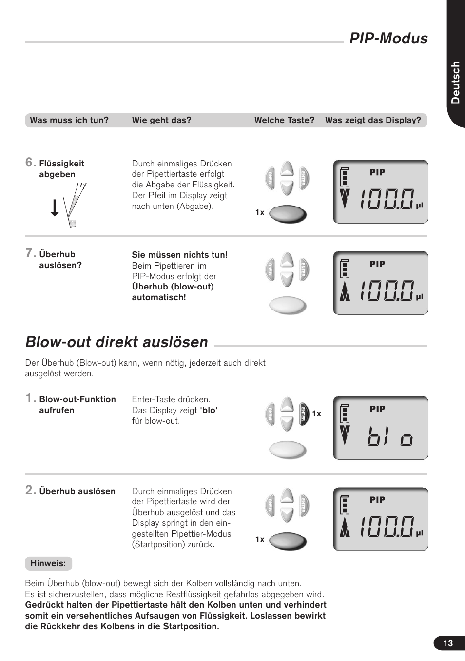 Blow-out direkt auslösen, Pip-modus | BrandTech Scientific Transferpette electronic User Manual | Page 13 / 175