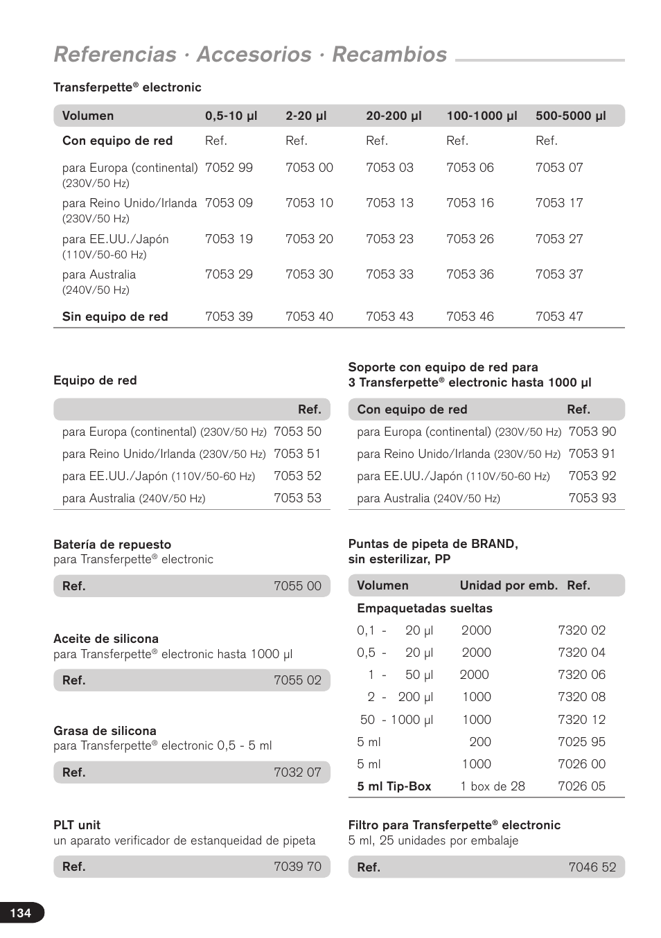 Referencias · accesorios · recambios | BrandTech Scientific Transferpette electronic User Manual | Page 134 / 175