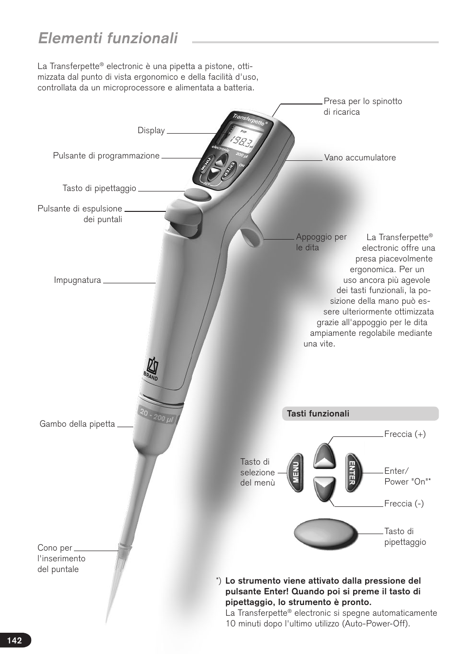 Elementi funzionali | BrandTech Scientific Transferpette electronic User Manual | Page 142 / 175