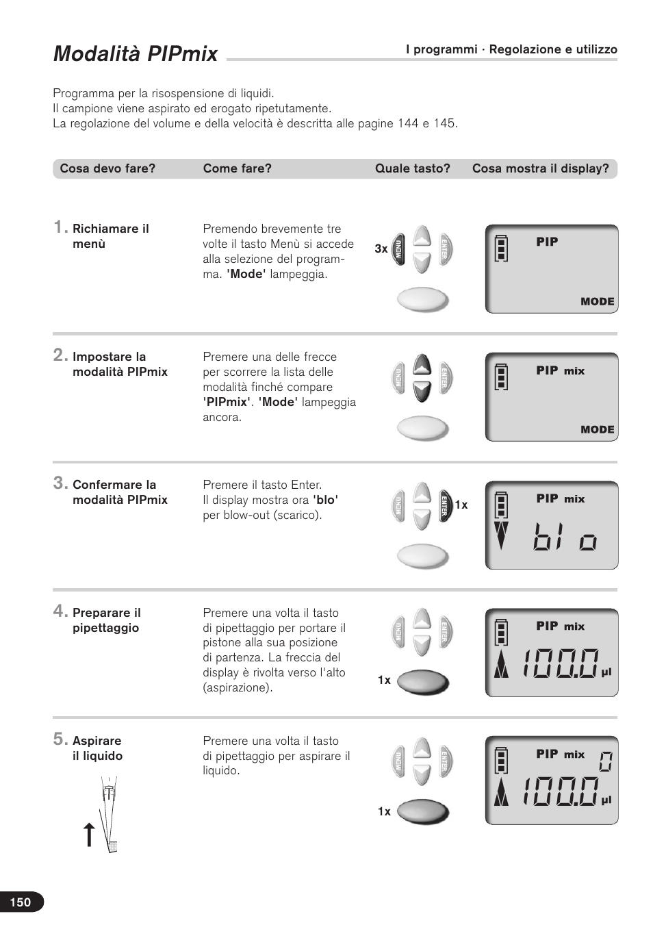 Modalità pipmix | BrandTech Scientific Transferpette electronic User Manual | Page 150 / 175